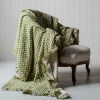 Ava Floral Block Printed Sherpa Throw