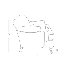 Doze Forest Green Velvet Sofa