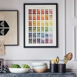 Framed Watercolour Swatch Print